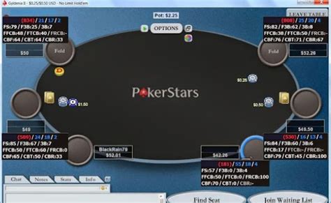 Best Free Poker HUD for 2024 [Used by Pros] .